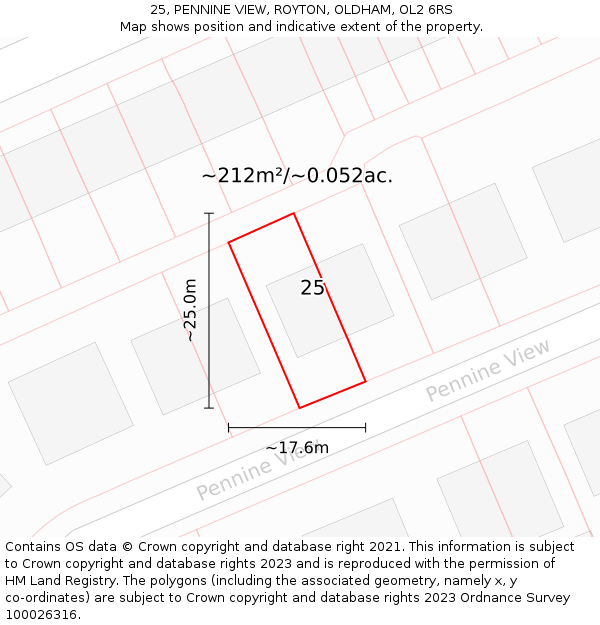 25, PENNINE VIEW, ROYTON, OLDHAM, OL2 6RS: Plot and title map