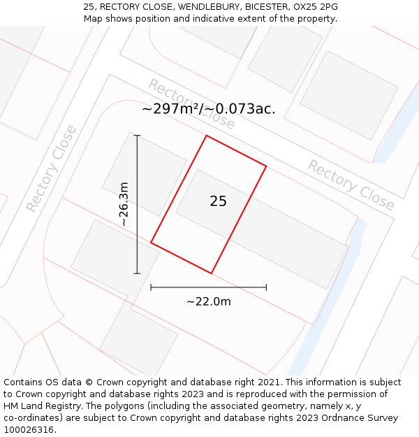 25, RECTORY CLOSE, WENDLEBURY, BICESTER, OX25 2PG: Plot and title map