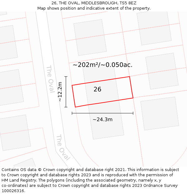 26, THE OVAL, MIDDLESBROUGH, TS5 8EZ: Plot and title map
