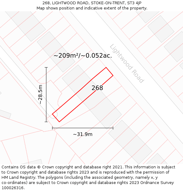 268, LIGHTWOOD ROAD, STOKE-ON-TRENT, ST3 4JP: Plot and title map