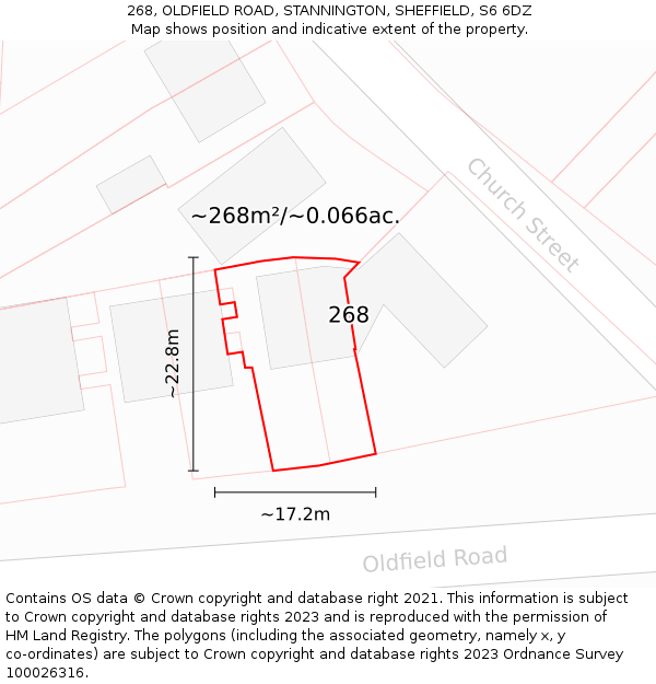 268, OLDFIELD ROAD, STANNINGTON, SHEFFIELD, S6 6DZ: Plot and title map