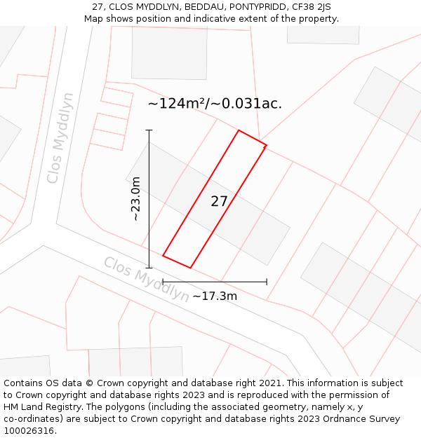 27, CLOS MYDDLYN, BEDDAU, PONTYPRIDD, CF38 2JS: Plot and title map