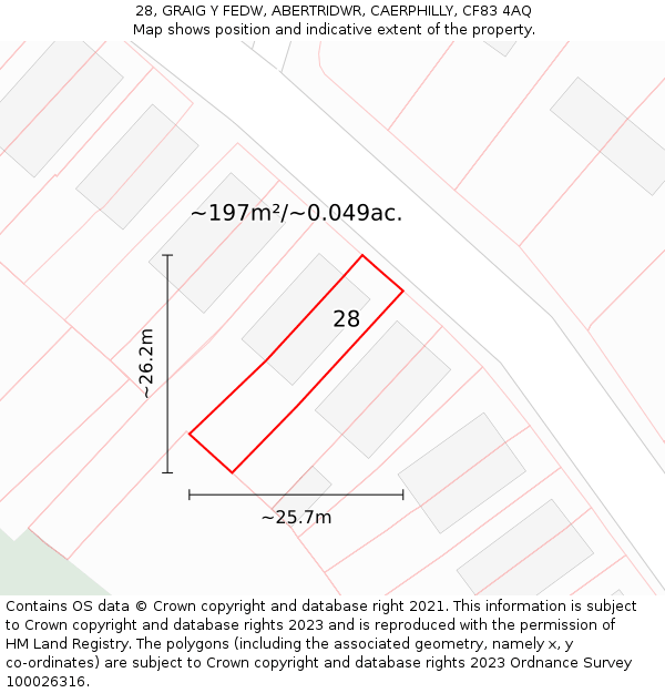 28, GRAIG Y FEDW, ABERTRIDWR, CAERPHILLY, CF83 4AQ: Plot and title map