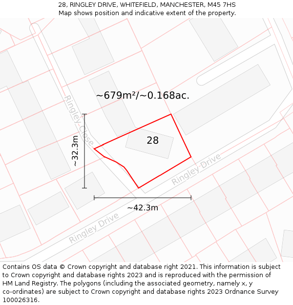 28, RINGLEY DRIVE, WHITEFIELD, MANCHESTER, M45 7HS: Plot and title map