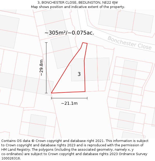3, BONCHESTER CLOSE, BEDLINGTON, NE22 6JW: Plot and title map