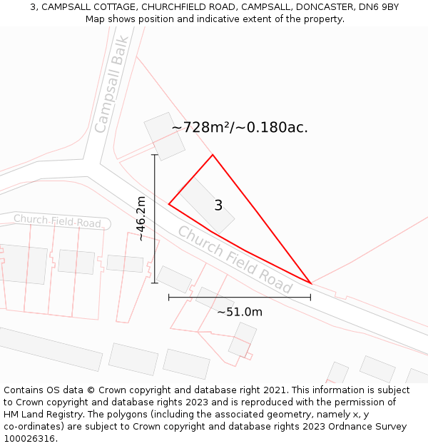 3, CAMPSALL COTTAGE, CHURCHFIELD ROAD, CAMPSALL, DONCASTER, DN6 9BY: Plot and title map