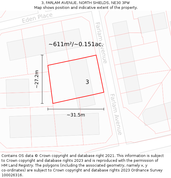 3, FARLAM AVENUE, NORTH SHIELDS, NE30 3PW: Plot and title map