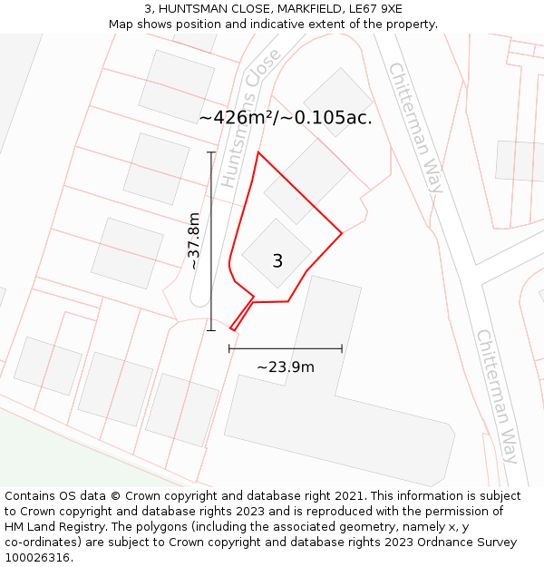 3, HUNTSMAN CLOSE, MARKFIELD, LE67 9XE: Plot and title map