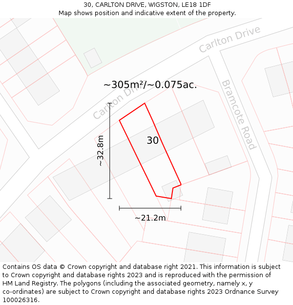 30, CARLTON DRIVE, WIGSTON, LE18 1DF: Plot and title map