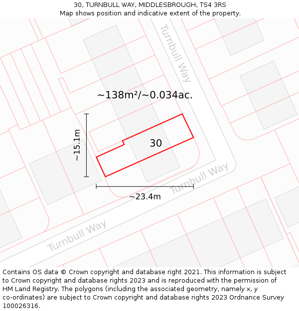30, TURNBULL WAY, MIDDLESBROUGH, TS4 3RS: Plot and title map