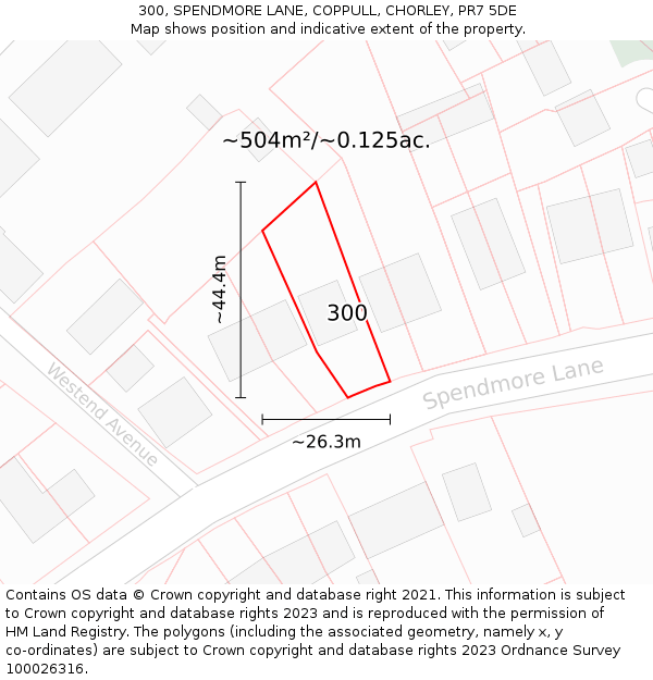 300, SPENDMORE LANE, COPPULL, CHORLEY, PR7 5DE: Plot and title map