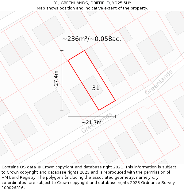 31, GREENLANDS, DRIFFIELD, YO25 5HY: Plot and title map