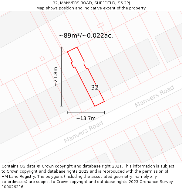 32, MANVERS ROAD, SHEFFIELD, S6 2PJ: Plot and title map