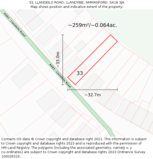 33, LLANDEILO ROAD, LLANDYBIE, AMMANFORD, SA18 3JA: Plot and title map