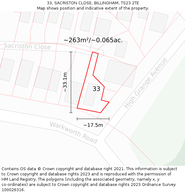 33, SACRISTON CLOSE, BILLINGHAM, TS23 2TE: Plot and title map