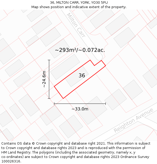 36, MILTON CARR, YORK, YO30 5PU: Plot and title map