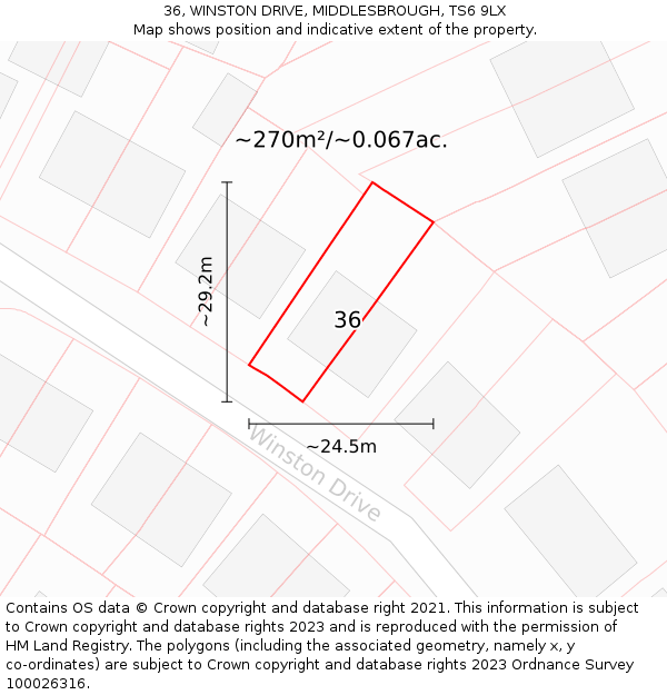 36, WINSTON DRIVE, MIDDLESBROUGH, TS6 9LX: Plot and title map