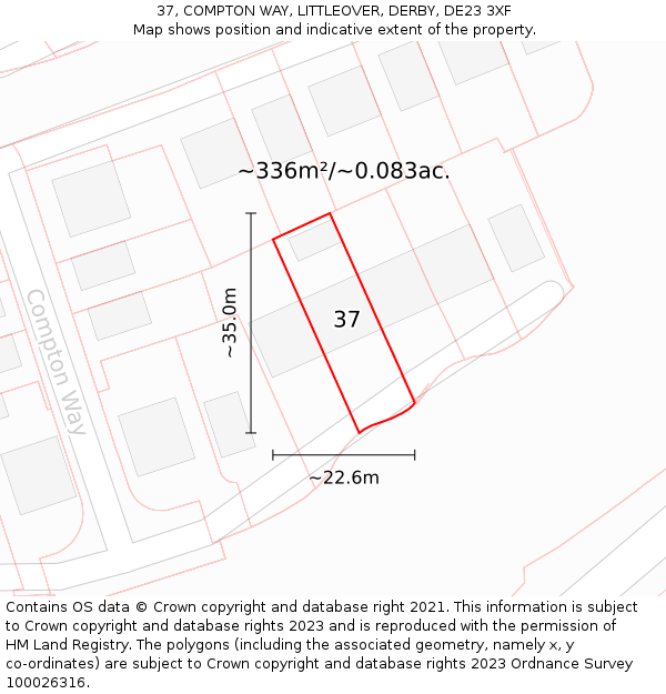 37, COMPTON WAY, LITTLEOVER, DERBY, DE23 3XF: Plot and title map