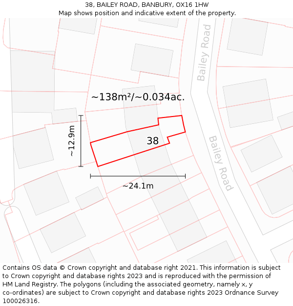 38, BAILEY ROAD, BANBURY, OX16 1HW: Plot and title map