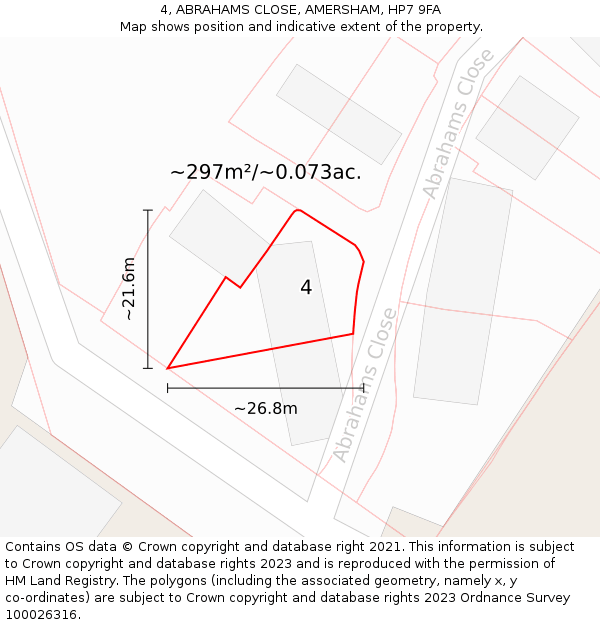4, ABRAHAMS CLOSE, AMERSHAM, HP7 9FA: Plot and title map