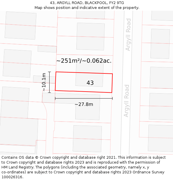 43, ARGYLL ROAD, BLACKPOOL, FY2 9TG: Plot and title map