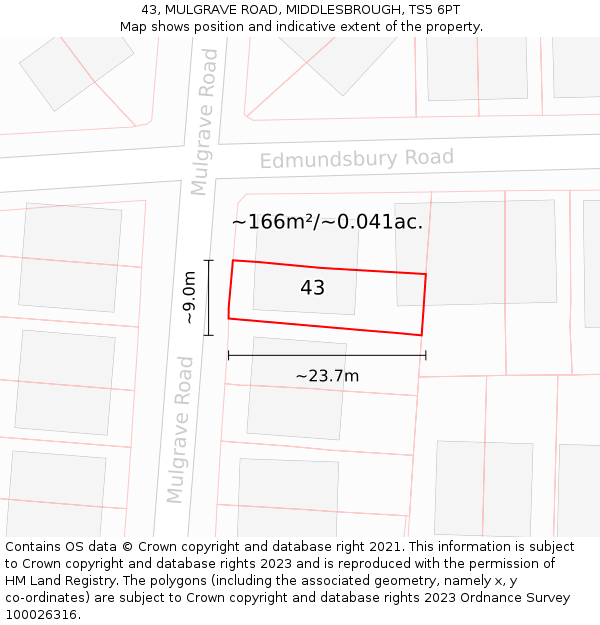 43, MULGRAVE ROAD, MIDDLESBROUGH, TS5 6PT: Plot and title map