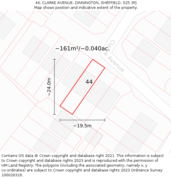 44, CLARKE AVENUE, DINNINGTON, SHEFFIELD, S25 3PJ: Plot and title map