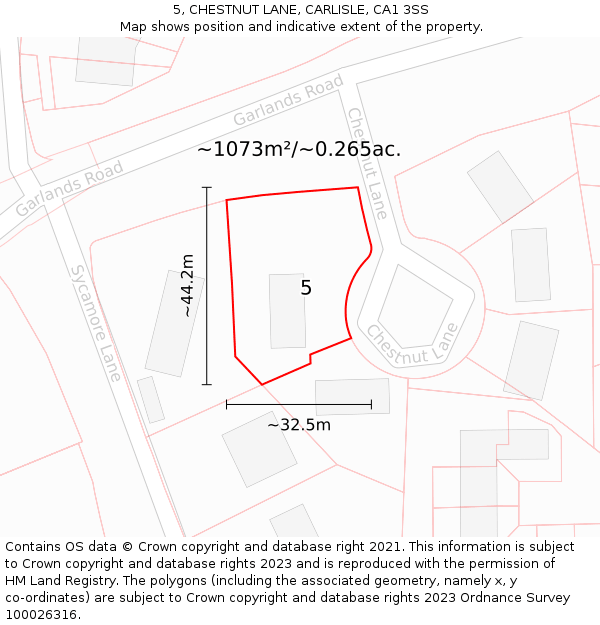 5, CHESTNUT LANE, CARLISLE, CA1 3SS: Plot and title map