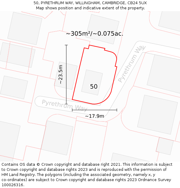 50, PYRETHRUM WAY, WILLINGHAM, CAMBRIDGE, CB24 5UX: Plot and title map