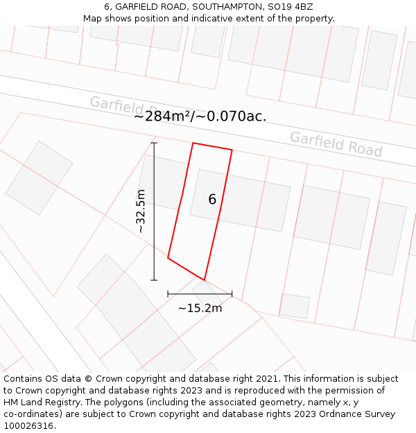 6, GARFIELD ROAD, SOUTHAMPTON, SO19 4BZ: Plot and title map