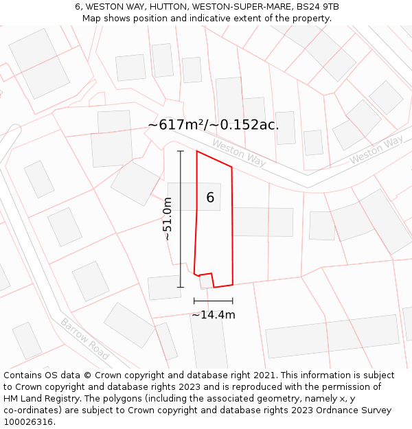 6, WESTON WAY, HUTTON, WESTON-SUPER-MARE, BS24 9TB: Plot and title map