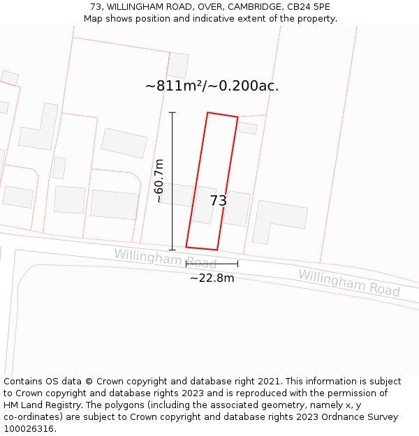 73, WILLINGHAM ROAD, OVER, CAMBRIDGE, CB24 5PE: Plot and title map