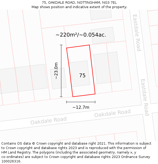 75, OAKDALE ROAD, NOTTINGHAM, NG3 7EL: Plot and title map