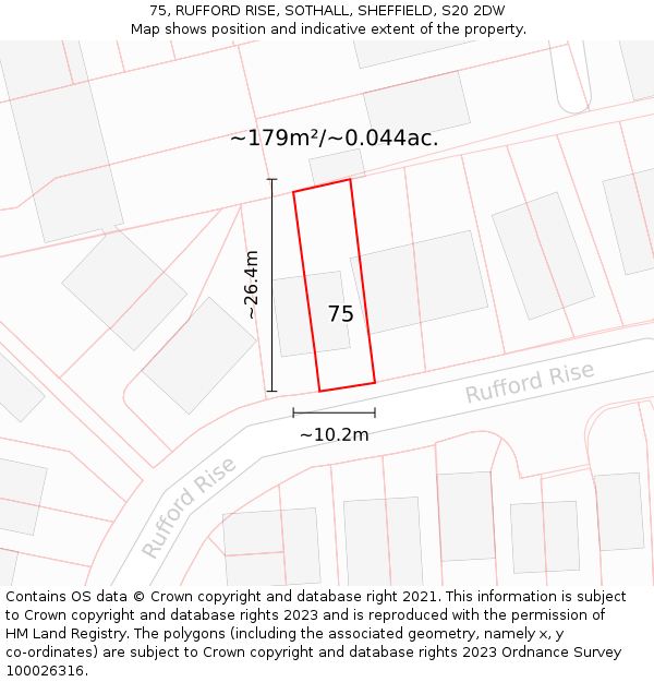 75, RUFFORD RISE, SOTHALL, SHEFFIELD, S20 2DW: Plot and title map