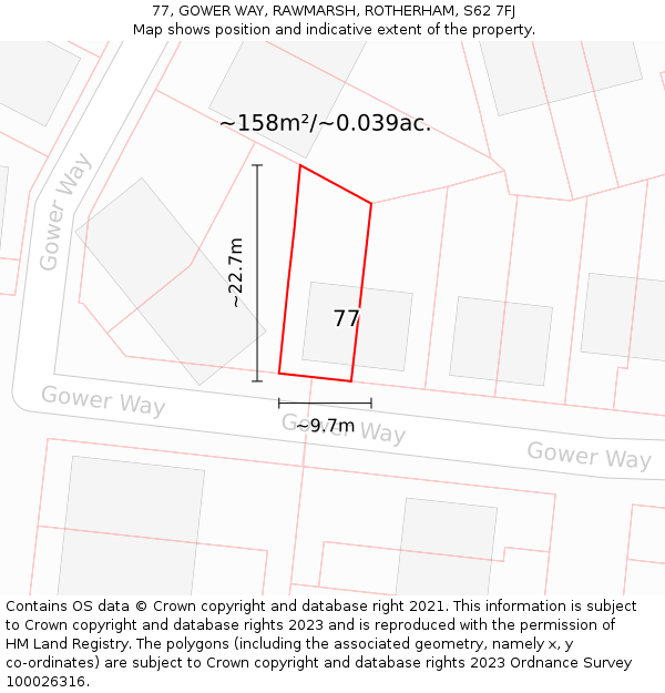 77, GOWER WAY, RAWMARSH, ROTHERHAM, S62 7FJ: Plot and title map