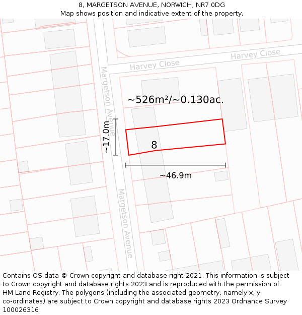 8, MARGETSON AVENUE, NORWICH, NR7 0DG: Plot and title map