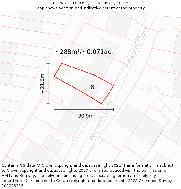 8, PETWORTH CLOSE, STEVENAGE, SG2 8UP: Plot and title map