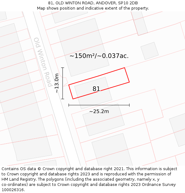 81, OLD WINTON ROAD, ANDOVER, SP10 2DB: Plot and title map