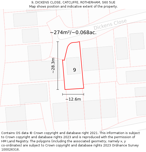 9, DICKENS CLOSE, CATCLIFFE, ROTHERHAM, S60 5UE: Plot and title map