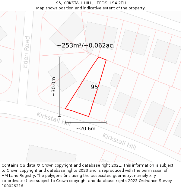95, KIRKSTALL HILL, LEEDS, LS4 2TH: Plot and title map