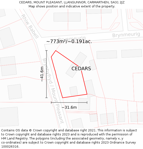 CEDARS, MOUNT PLEASANT, LLANGUNNOR, CARMARTHEN, SA31 2JZ: Plot and title map