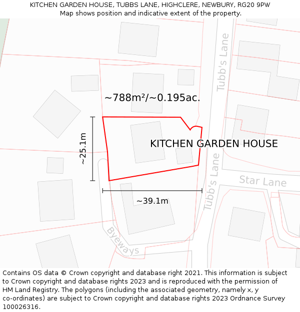 KITCHEN GARDEN HOUSE, TUBBS LANE, HIGHCLERE, NEWBURY, RG20 9PW: Plot and title map