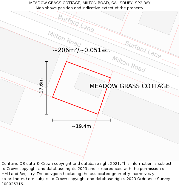 MEADOW GRASS COTTAGE, MILTON ROAD, SALISBURY, SP2 8AY: Plot and title map