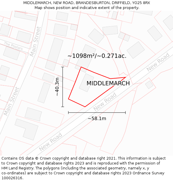 MIDDLEMARCH, NEW ROAD, BRANDESBURTON, DRIFFIELD, YO25 8RX: Plot and title map