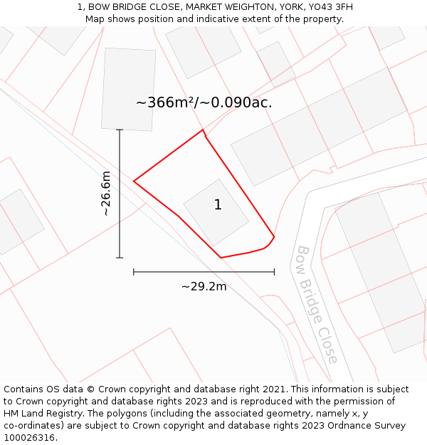 1, BOW BRIDGE CLOSE, MARKET WEIGHTON, YORK, YO43 3FH: Plot and title map