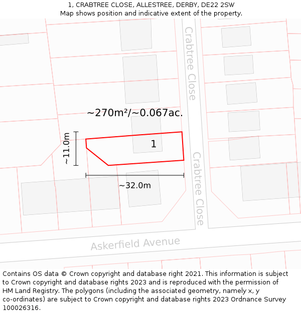 1, CRABTREE CLOSE, ALLESTREE, DERBY, DE22 2SW: Plot and title map