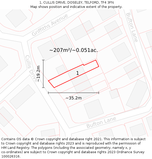 1, CULLIS DRIVE, DOSELEY, TELFORD, TF4 3FN: Plot and title map