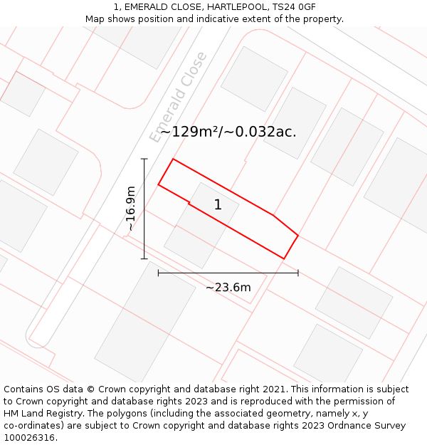 1, EMERALD CLOSE, HARTLEPOOL, TS24 0GF: Plot and title map