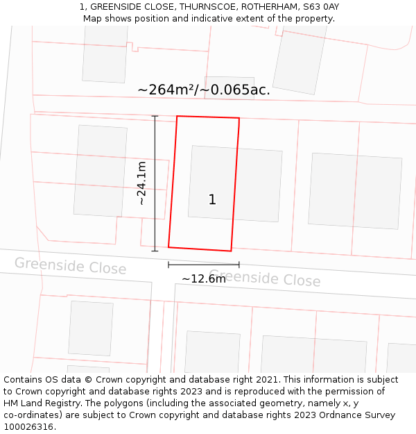 1, GREENSIDE CLOSE, THURNSCOE, ROTHERHAM, S63 0AY: Plot and title map