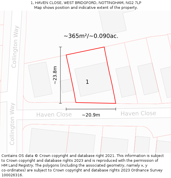1, HAVEN CLOSE, WEST BRIDGFORD, NOTTINGHAM, NG2 7LP: Plot and title map